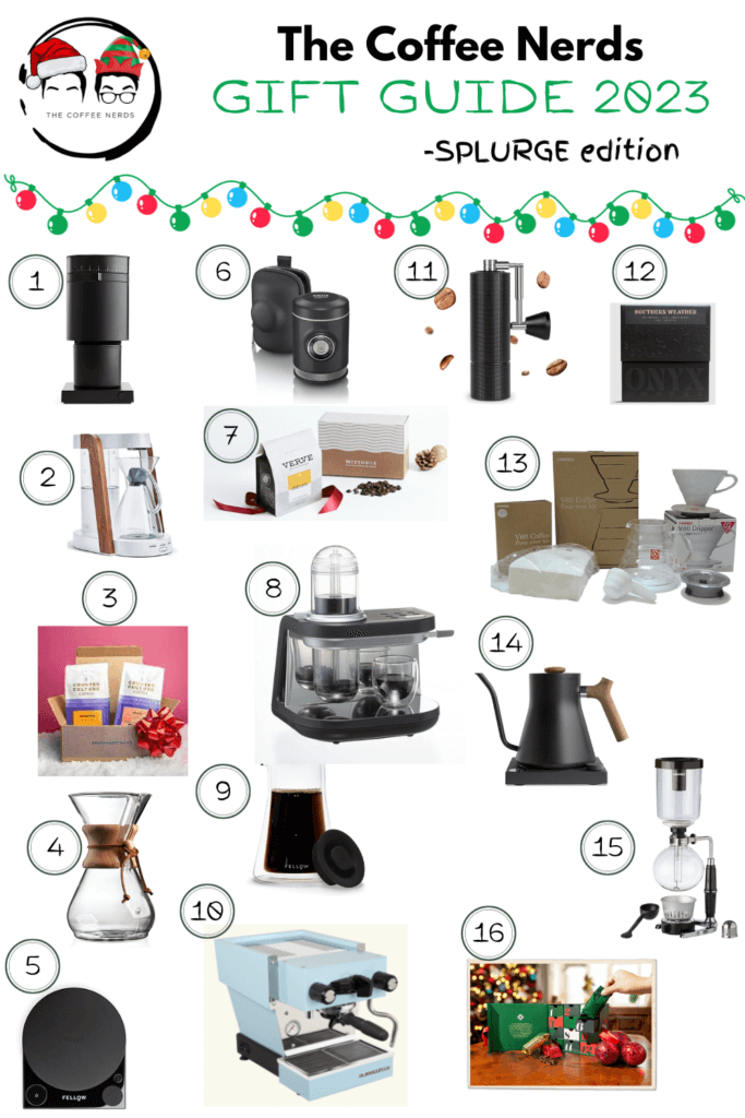 Gift guide for Coffee